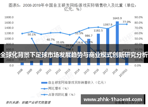 全球化背景下足球市场发展趋势与商业模式创新研究分析