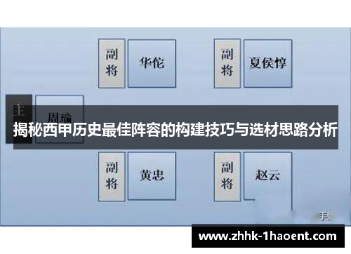 揭秘西甲历史最佳阵容的构建技巧与选材思路分析