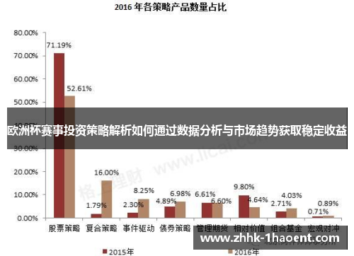 欧洲杯赛事投资策略解析如何通过数据分析与市场趋势获取稳定收益