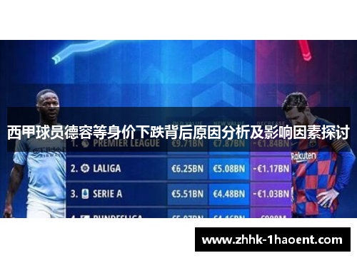 西甲球员德容等身价下跌背后原因分析及影响因素探讨