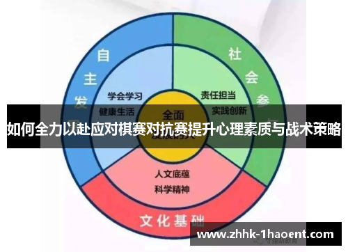 如何全力以赴应对棋赛对抗赛提升心理素质与战术策略