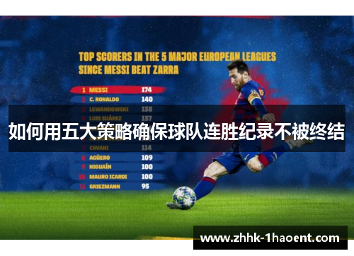 如何用五大策略确保球队连胜纪录不被终结