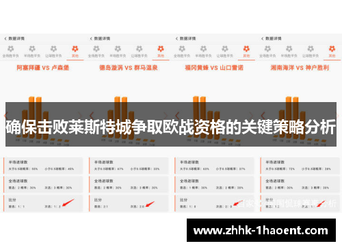 确保击败莱斯特城争取欧战资格的关键策略分析