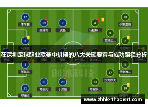在深圳足球职业联赛中拼搏的八大关键要素与成功路径分析