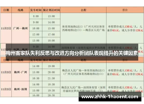 梅州客家队失利反思与改进方向分析团队表现提升的关键因素