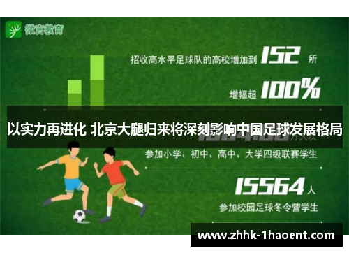 以实力再进化 北京大腿归来将深刻影响中国足球发展格局