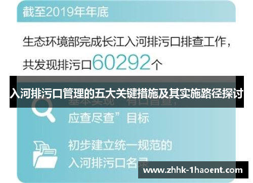 入河排污口管理的五大关键措施及其实施路径探讨