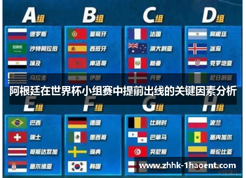 阿根廷在世界杯小组赛中提前出线的关键因素分析