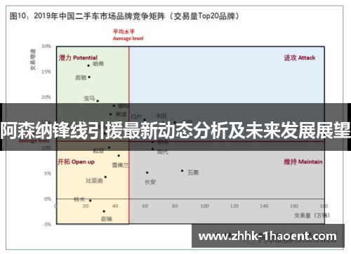 阿森纳锋线引援最新动态分析及未来发展展望