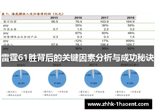 雷霆61胜背后的关键因素分析与成功秘诀