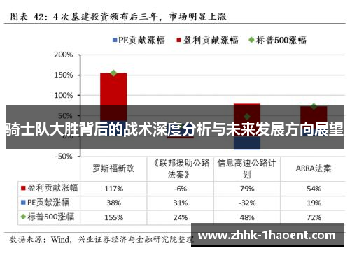 骑士队大胜背后的战术深度分析与未来发展方向展望