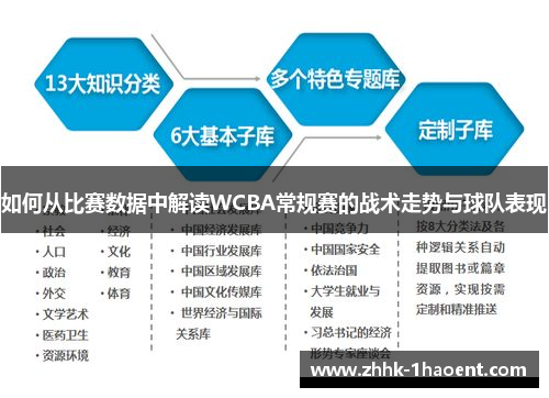 如何从比赛数据中解读WCBA常规赛的战术走势与球队表现