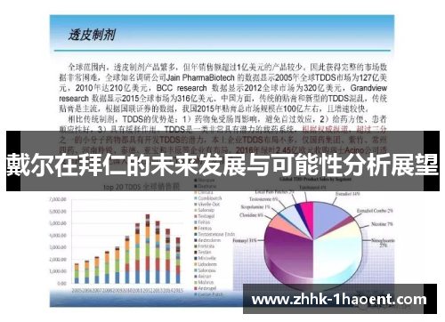 戴尔在拜仁的未来发展与可能性分析展望