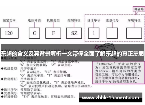 东超的含义及其背景解析一文带你全面了解东超的真正意思 东超的含义及其背景解析一文带你全面了解东超的真正意思
