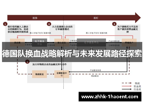 德国队换血战略解析与未来发展路径探索
