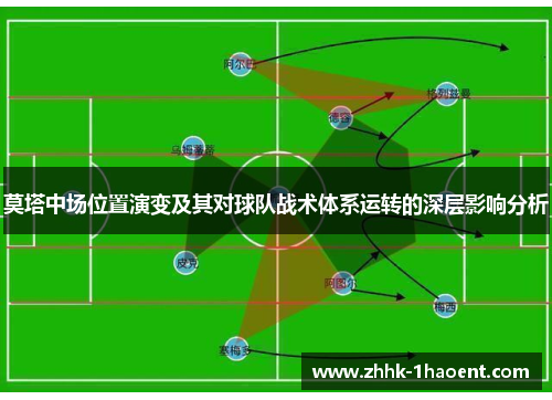 莫塔中场位置演变及其对球队战术体系运转的深层影响分析