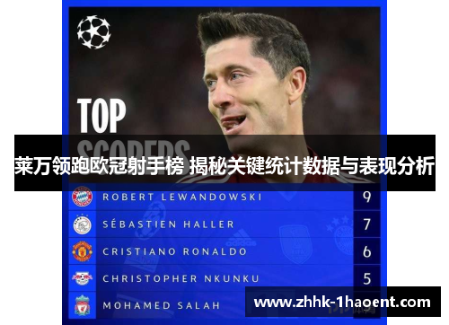 莱万领跑欧冠射手榜 揭秘关键统计数据与表现分析