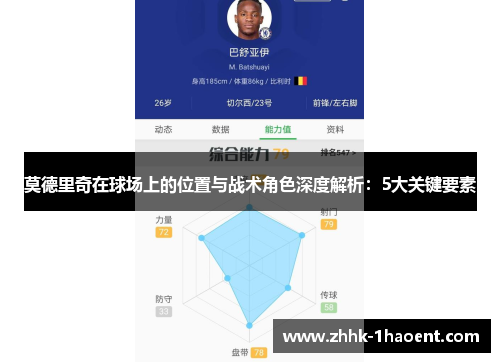 莫德里奇在球场上的位置与战术角色深度解析：5大关键要素
