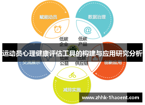 运动员心理健康评估工具的构建与应用研究分析 运动员心理健康评估工具的构建与应用研究分析