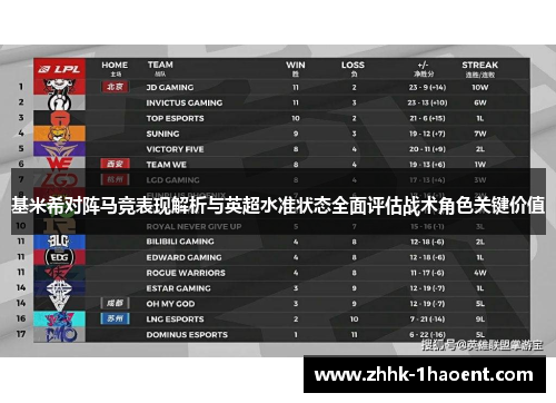 基米希对阵马竞表现解析与英超水准状态全面评估战术角色关键价值