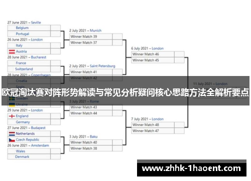 欧冠淘汰赛对阵形势解读与常见分析疑问核心思路方法全解析要点