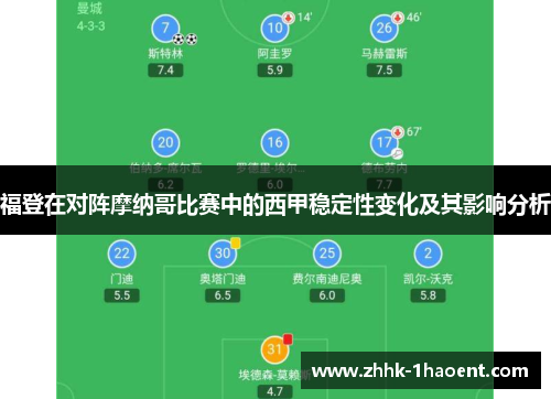 福登在对阵摩纳哥比赛中的西甲稳定性变化及其影响分析
