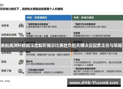 赛前美洲杯数据深度解析揭示比赛胜负的关键决定因素走势与策略 赛前美洲杯数据深度解析揭示比赛胜负的关键决定因素走势与策略